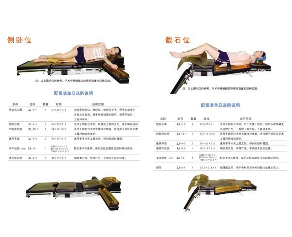 側(cè)臥截石位